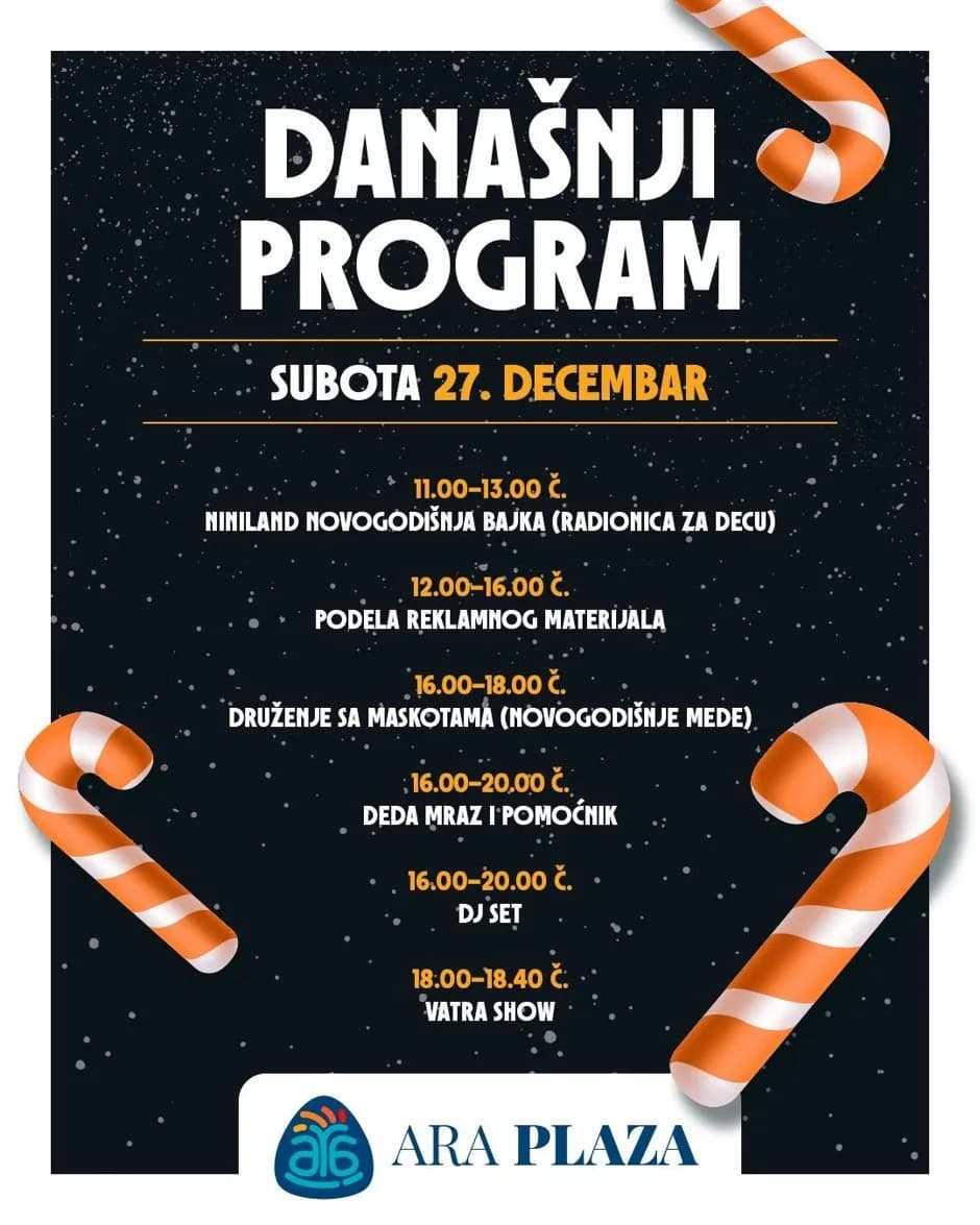 Žurka u  retail parku se nastavlja